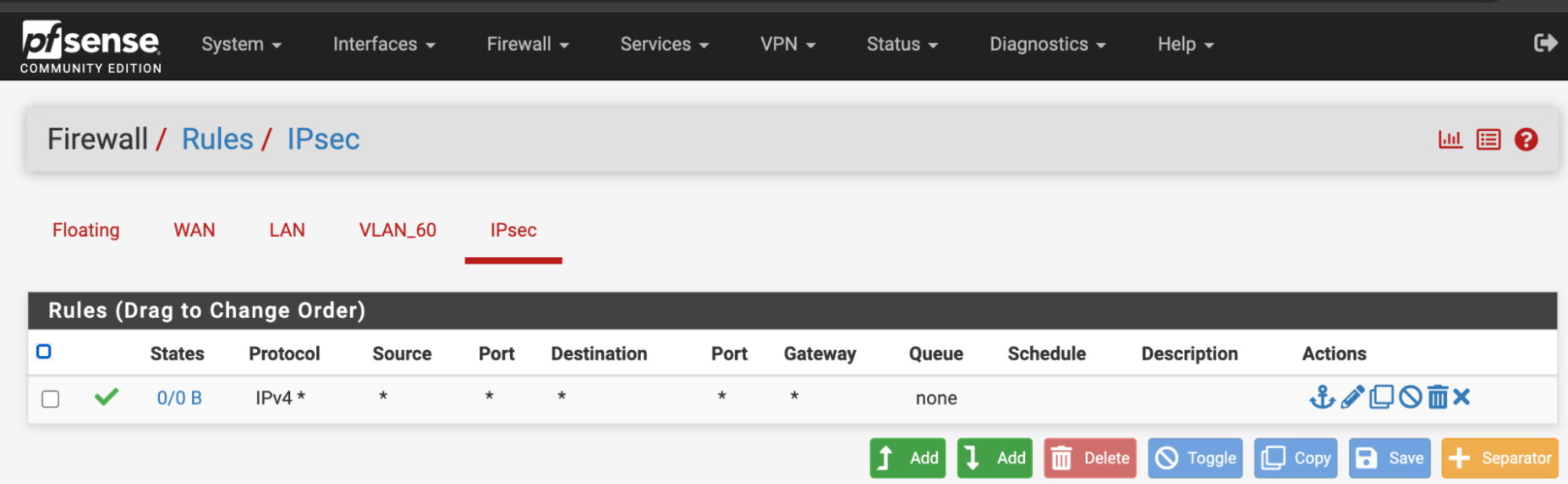 Allow all traffic for IPsec